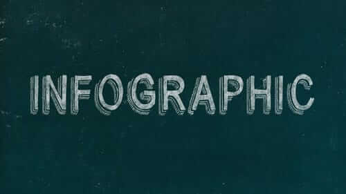 Infographic Green Image