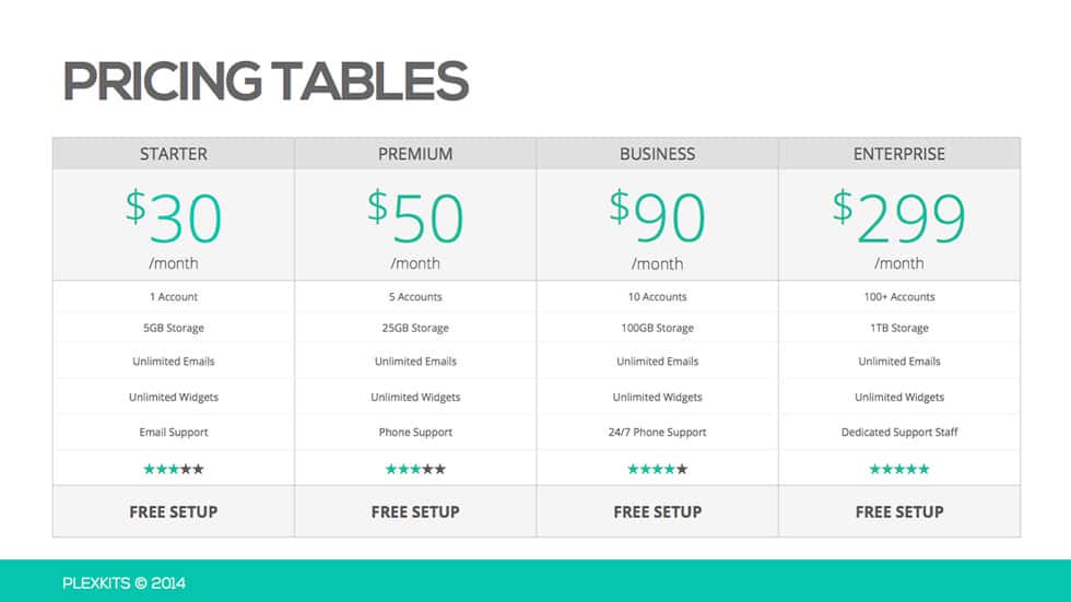Powerpoint Template Screenshot Pricing Table