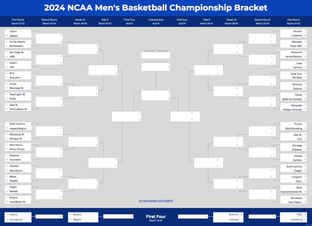 March Madness Bracket 2024 Ncaa Men S Basketball Championship Bracket Google Sheets