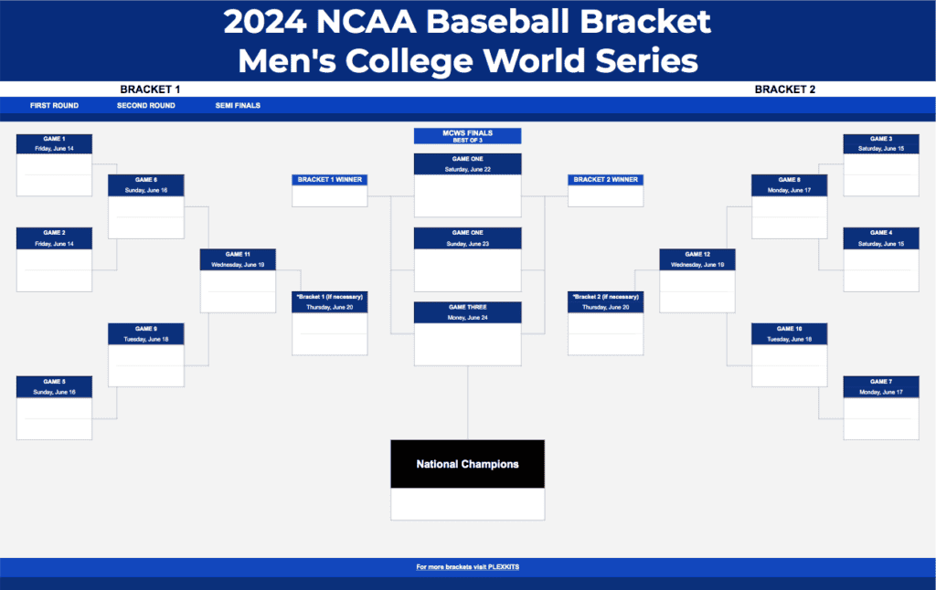Ncaa Men'S College World Series Baseball Bracket 2024 Ncaa Mens College World Series Baseball Bracket Excel And Google Sheet