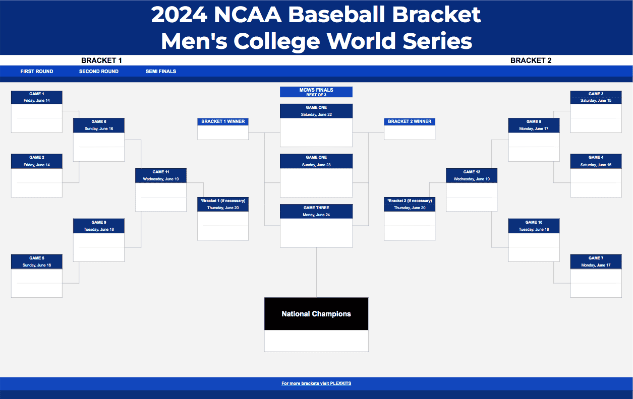 March Madness Pool Tracker 2024 Ncaa Mens College World Series Baseball Bracket Excel And Google Sheet