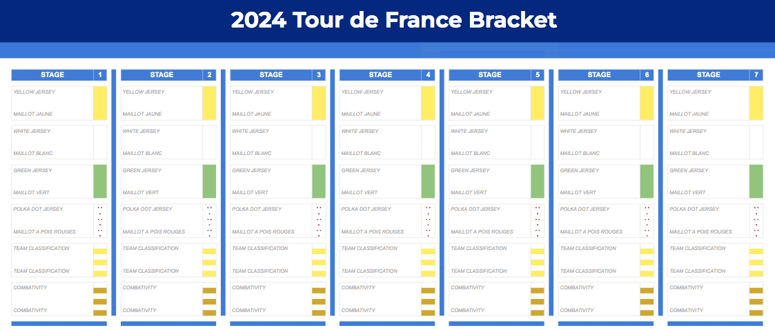 Free 16-Team Competition Bracket Template 2024 Tour De France Bracket Google Sheets 1