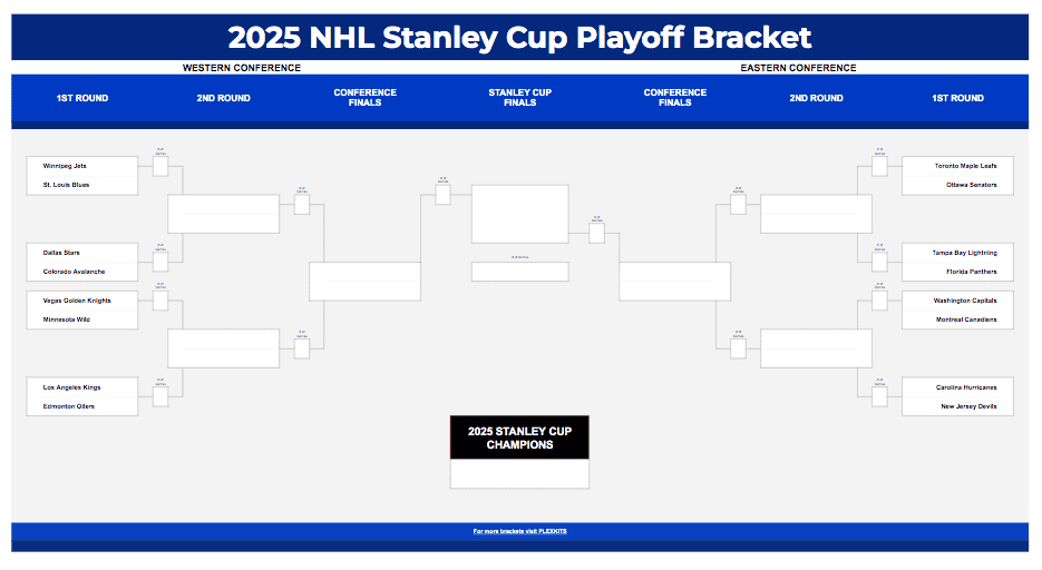 2025 Nhl Stanley Cup Playoff Bracket