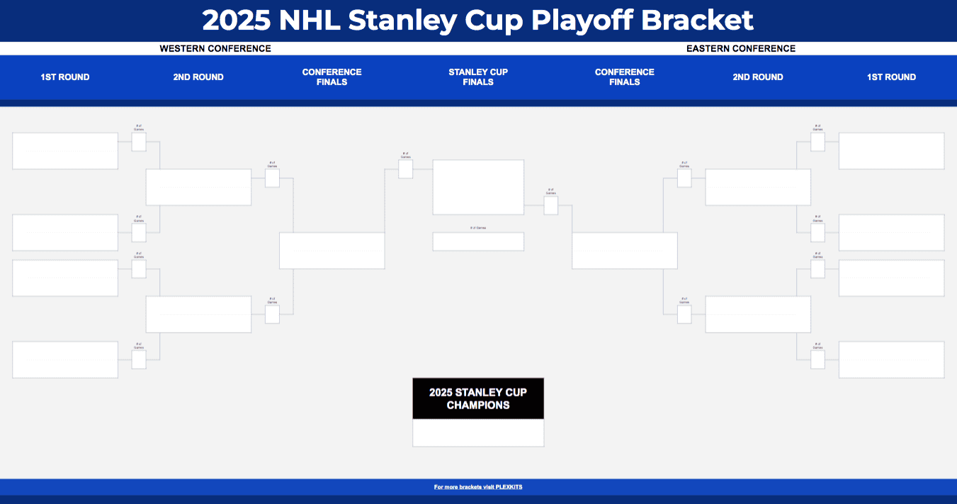 2025 Nhl Stanley Cup Playoff Bracket