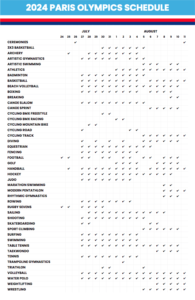 2024 Paris Olympics Schedule Screen Shot 2024 06 25 At 2.25.05 Pm