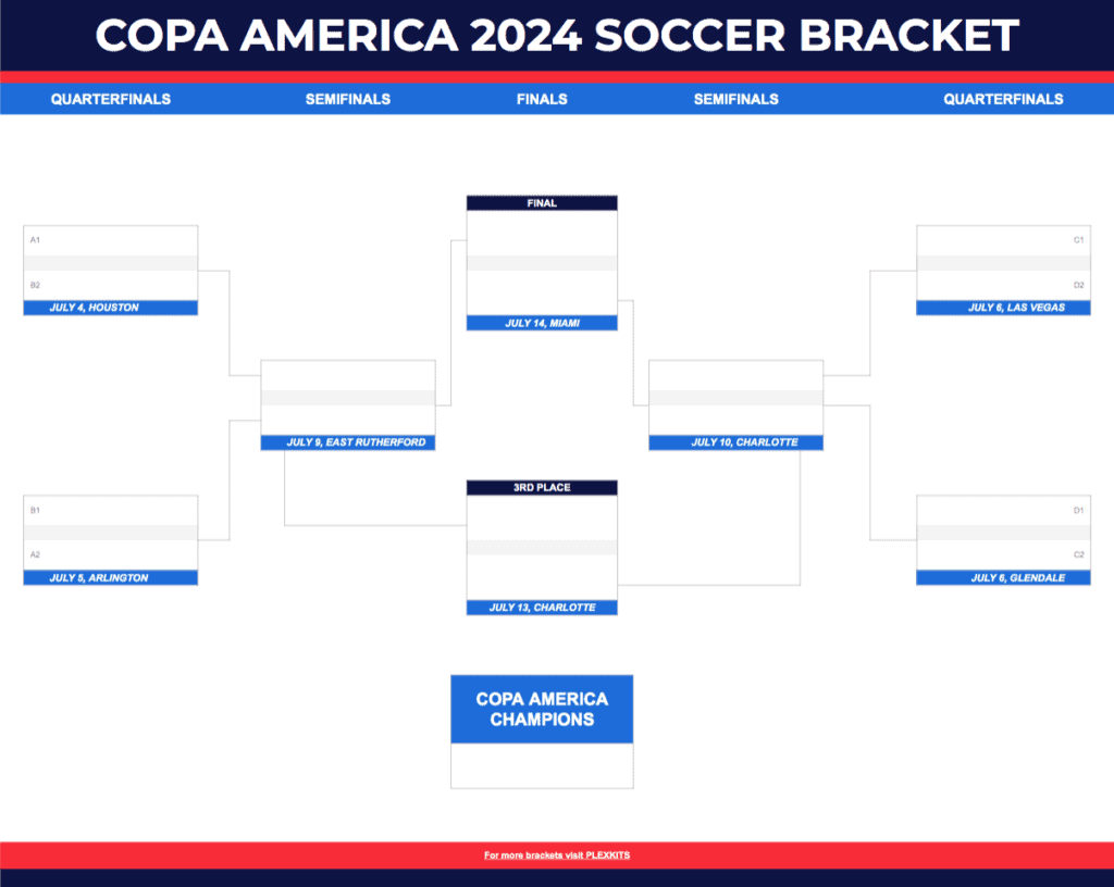 Copa America 2024 Football Bracket