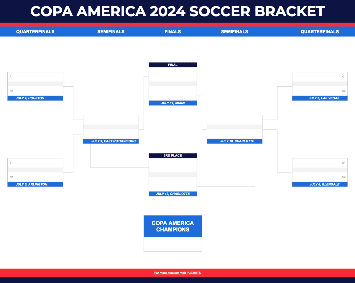 Copa America 2024 Football Bracket