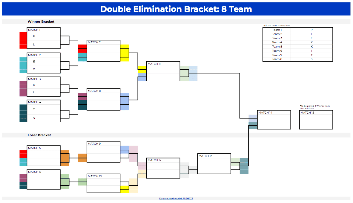 Double Elimination Bracket Templates: Free Excel &Amp; Google Sheets